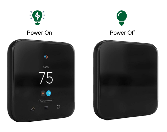 Módulo de pantalla táctil completamente negro de FANNAL